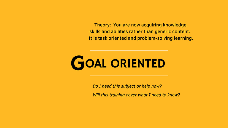 Adult Learning Theory Canva Slides